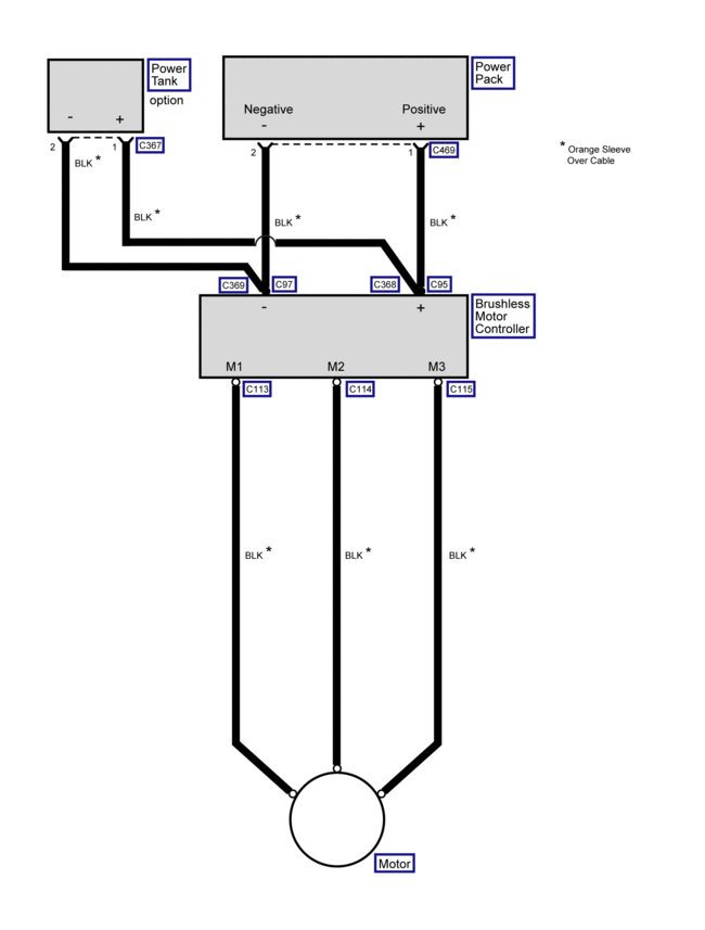 2020 Zero S/SR/SP/DS/DSR/DSRP Service Manual